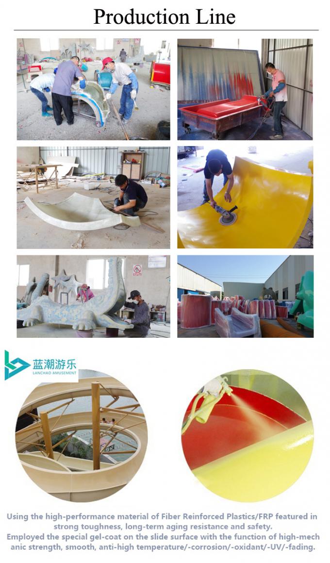 3-5mins Per Time Man Made Tsunami Wave Pool System For Water Park 6